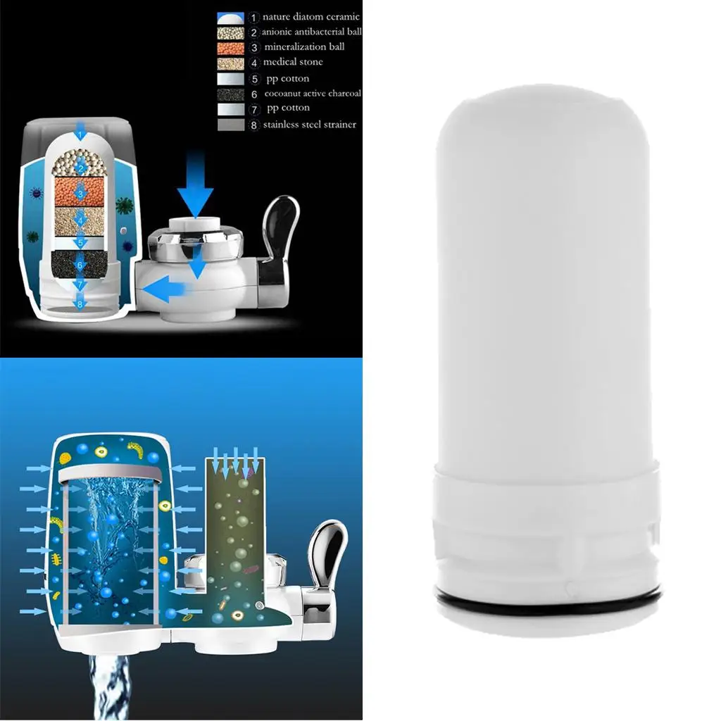 Premium Water Filtration Replacement Cartridge,Tap Water Purifier Cartridge for Water Filter Bacteria Removal Kitchen Bathroom