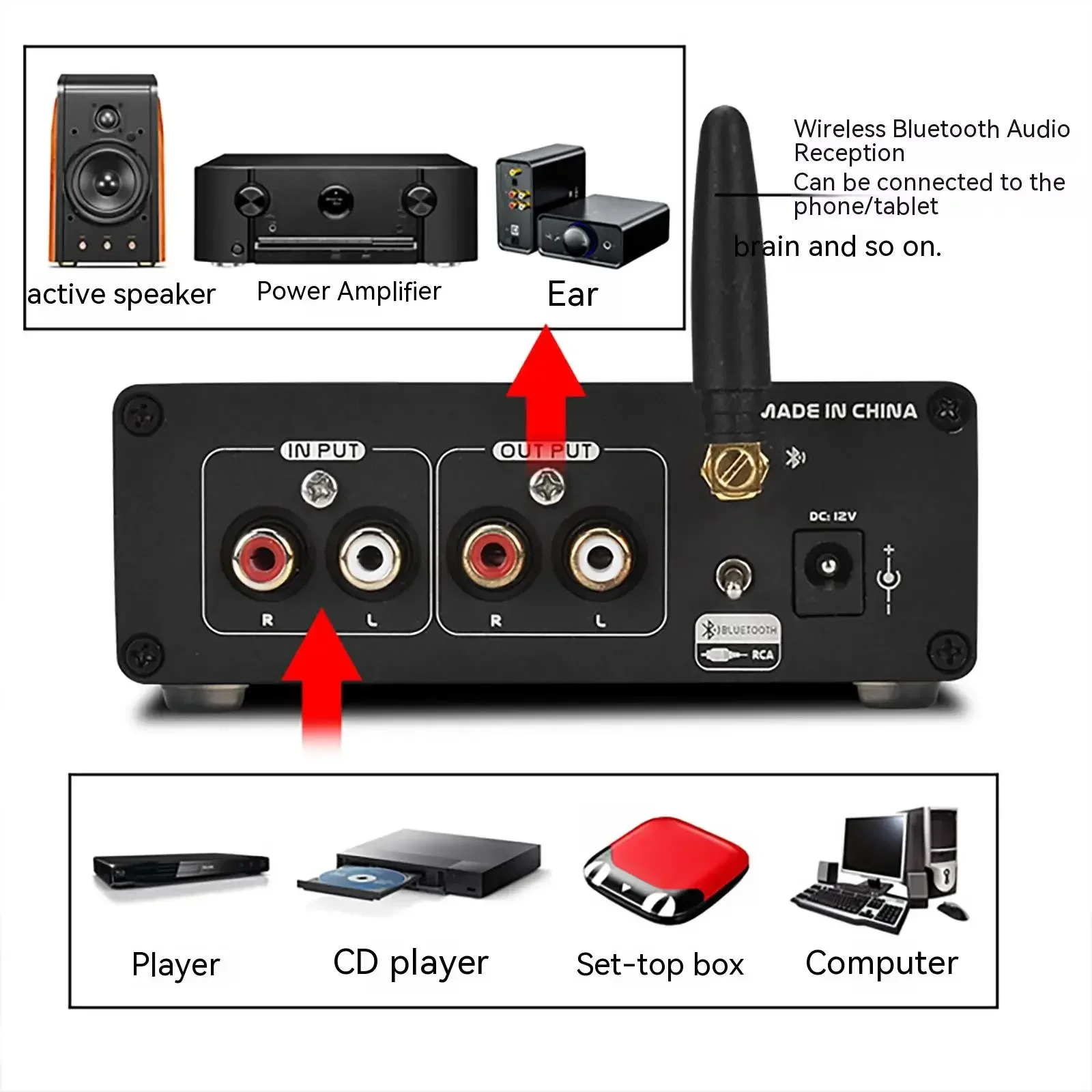 AMXEKR Valve Biliary Front Stage Biliary Ear Audio Preamplifier Fever Bluetooth 5.0 High and Low Tone Adjustment