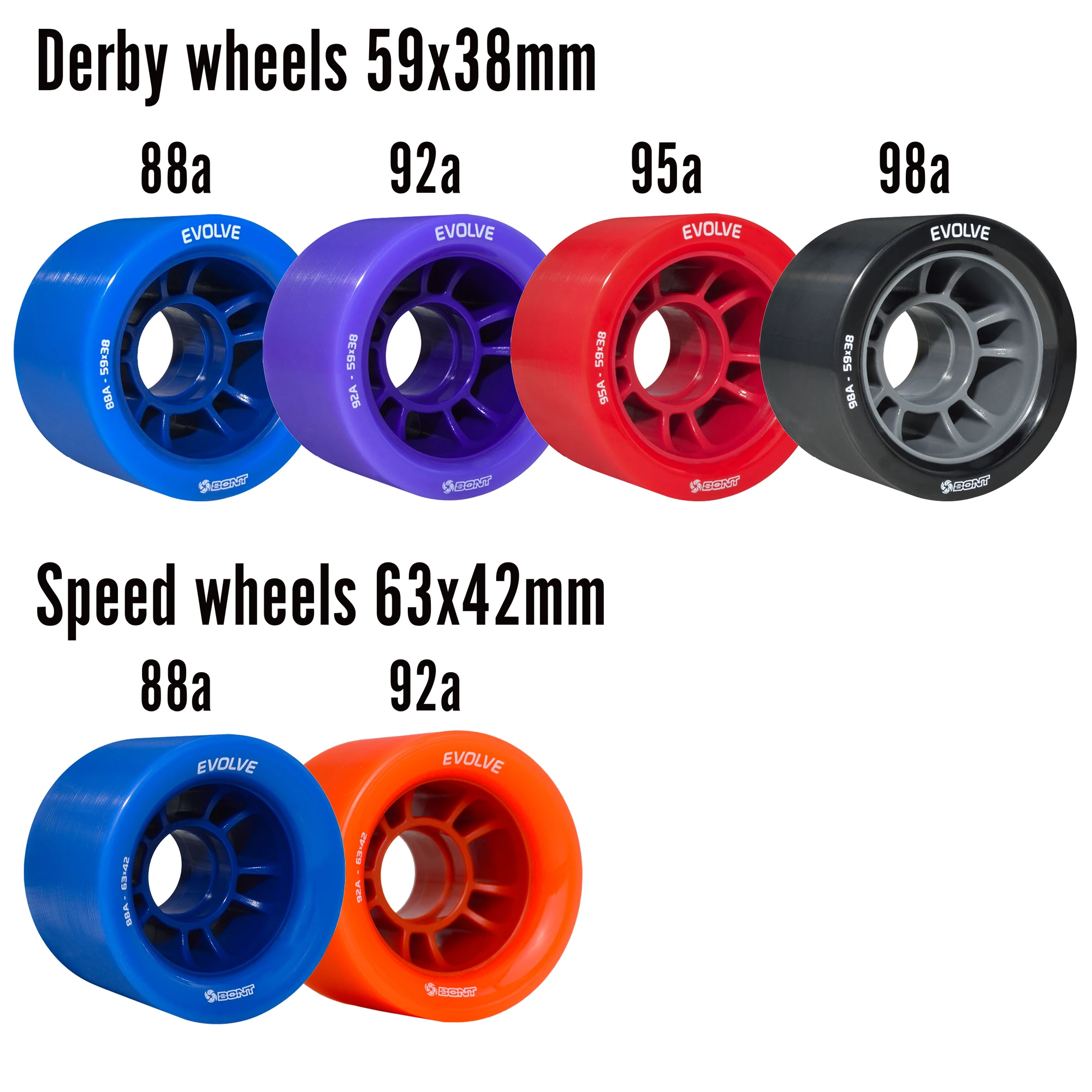 Ruedas BONT Evolve Ruedas cuádruples Ruedas para patines ruedas 59 mm 63 mm
