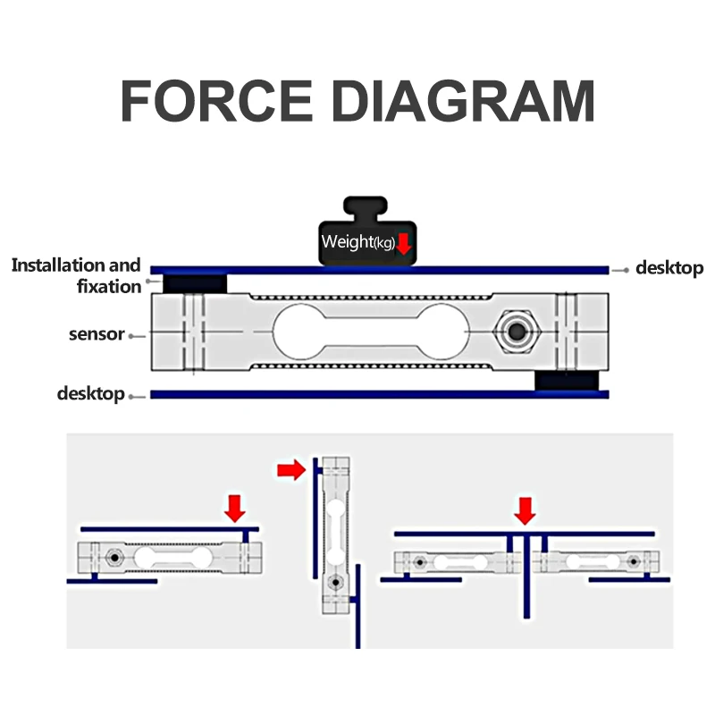 Single Point Load Cell T100 Cantilever Weighing Sensor Strain Pressure For Electronic Computing Scales Shear Beam Load