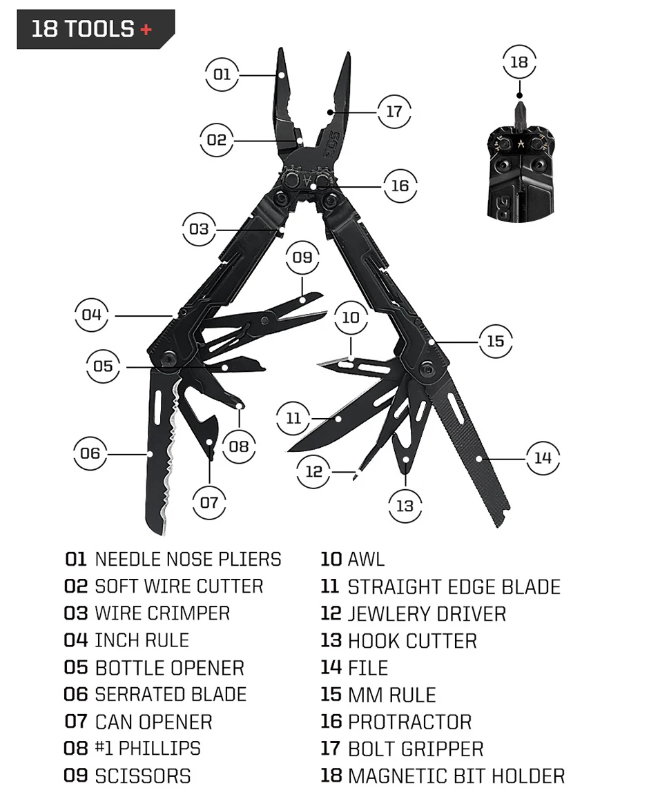 SOG 18 in 1 PowerPint Multitool Zange Klappmesser EDC Tragbares Multifunktionales Handwerkzeug für Camping, Angeln, Überleben und Reparaturen – Detail 5