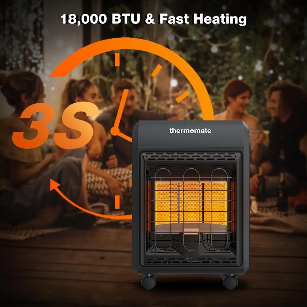 Heater 18000 BTU, thermomate Small Propane Heater with ODS & Tip-over Protection, Outdoor Gas Heater with Gas Regulator & Hose