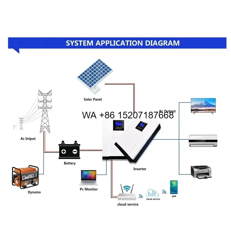 Wmwmnu 5.6KW 3.6KW Hybrid Solar Inverter 48V Battery Pure Sine Wave Off Grid Solar Charger Mppt 80A 120A DC 24V 48V with Wifi