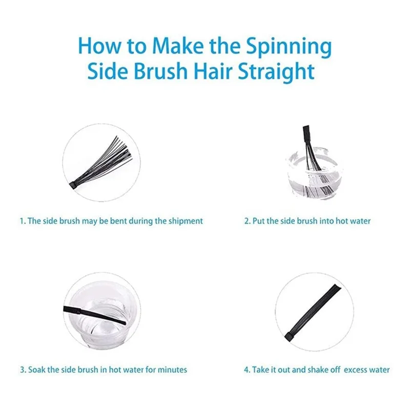 교체 부품 메인 브러시 사이드 브러시 필터, Kyvol Cybovac E20 E30 E31 진공 청소기 로봇 액세서리