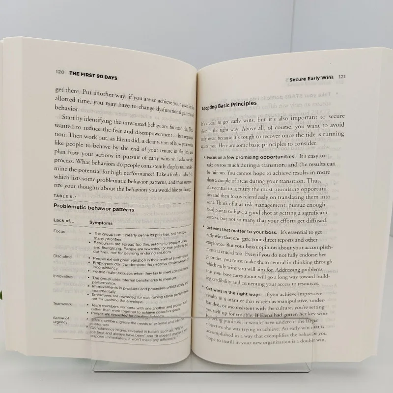 The First 90 Days by Michael D. Watkins: Proven Strategies for Succeeding in Your New Leadership Role