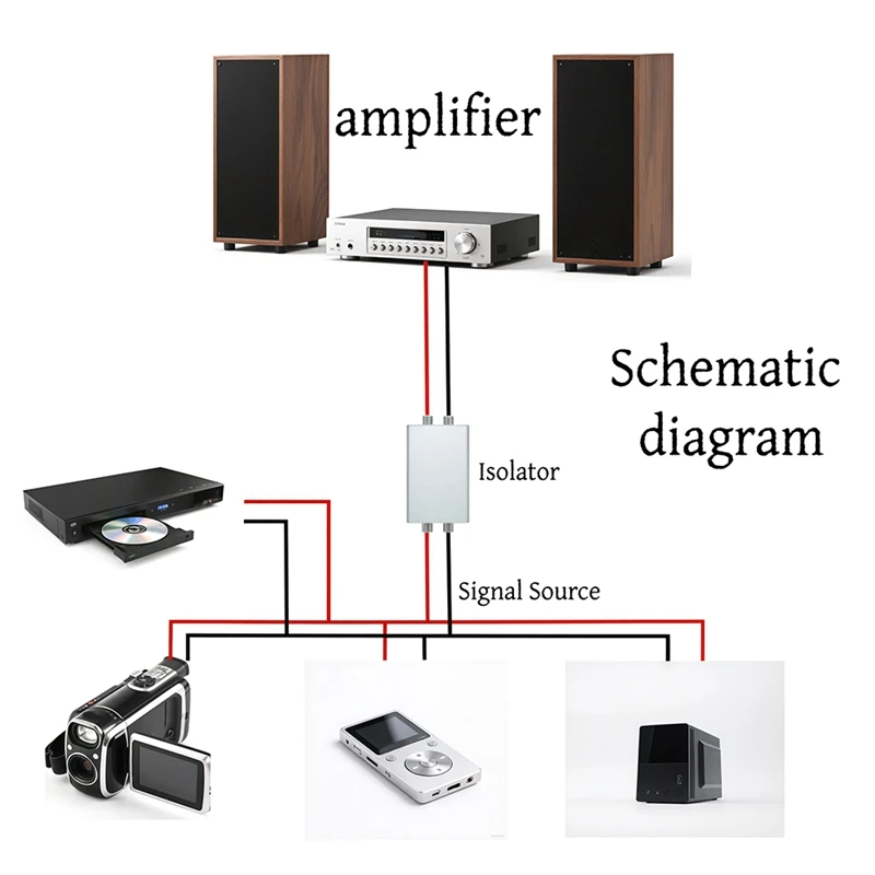 Passive Audio Noise Isolator for Audio Noise Isolation Noise Reduction and Isolation of Audio Line Noise Signas-ELEC