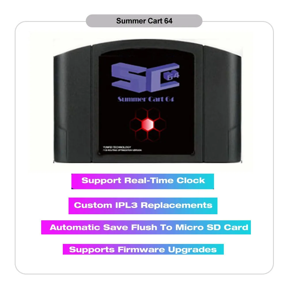 Retro SummerCart64 Game Card 350+ in 1 Game Cartridge for Nintendo 64 N64 Video Game Console Region Free With 8GB card