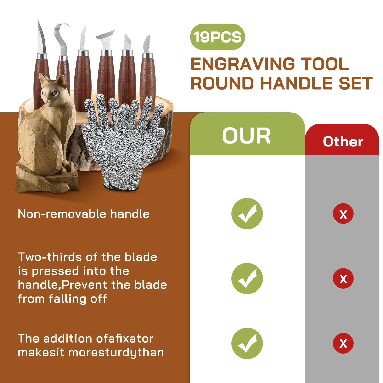 Wood Carving Tool Set 30 in 1 Set with 12 Carving Knives Beginners/Professionals with Cut-resistant Gloves JJ6