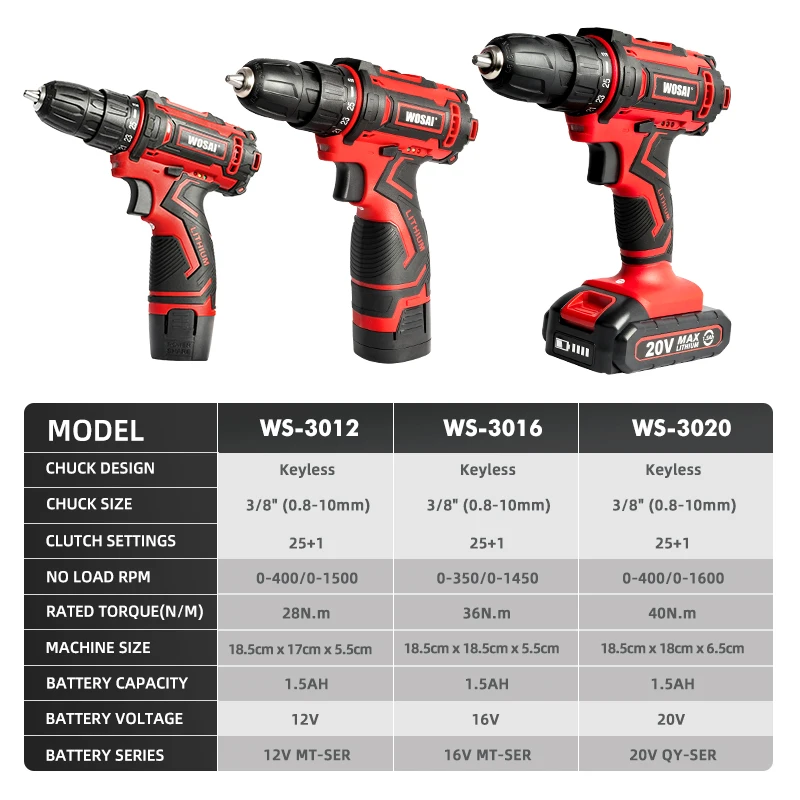 WOSAI 12V 16V 20V Cordless Drill lithium-ion Battery Electric Screwdriver 25+1 Torque Mini Wireless Power Driver DIY Power Tools