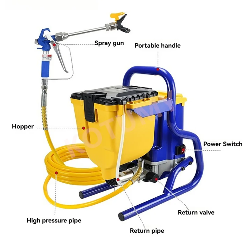 110/220V แรงดันสูง Airless Spraying เครื่อง 800W แบบพกพาไฟฟ้า Airless Paint Sprayer