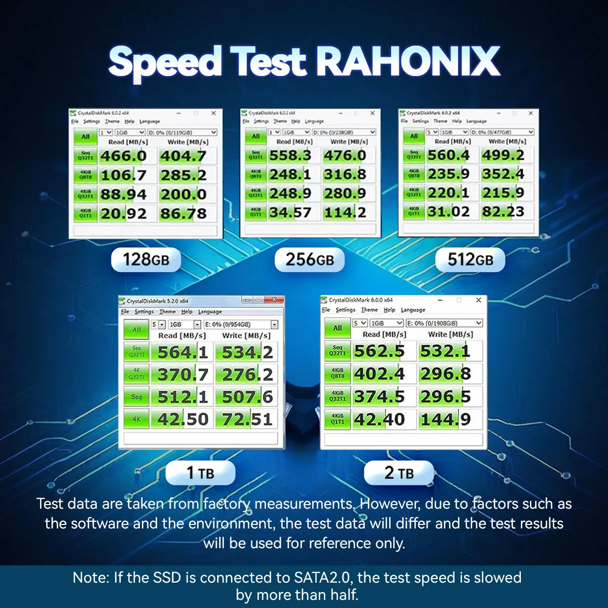 RS SSD 2.5인치 하드 디스크 드라이브 256GB 512GB 1TB SATA3 128GB 2TB 4TB 내장형 솔리드 스테이트 드라이브 HDD (PC 노트북용)