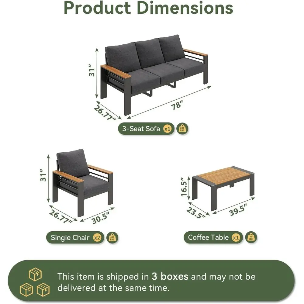 description