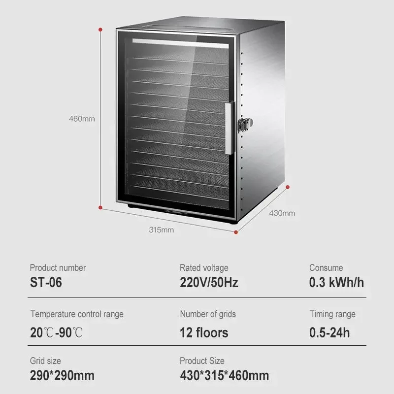Máquina em frutas e legumes, 12 placas