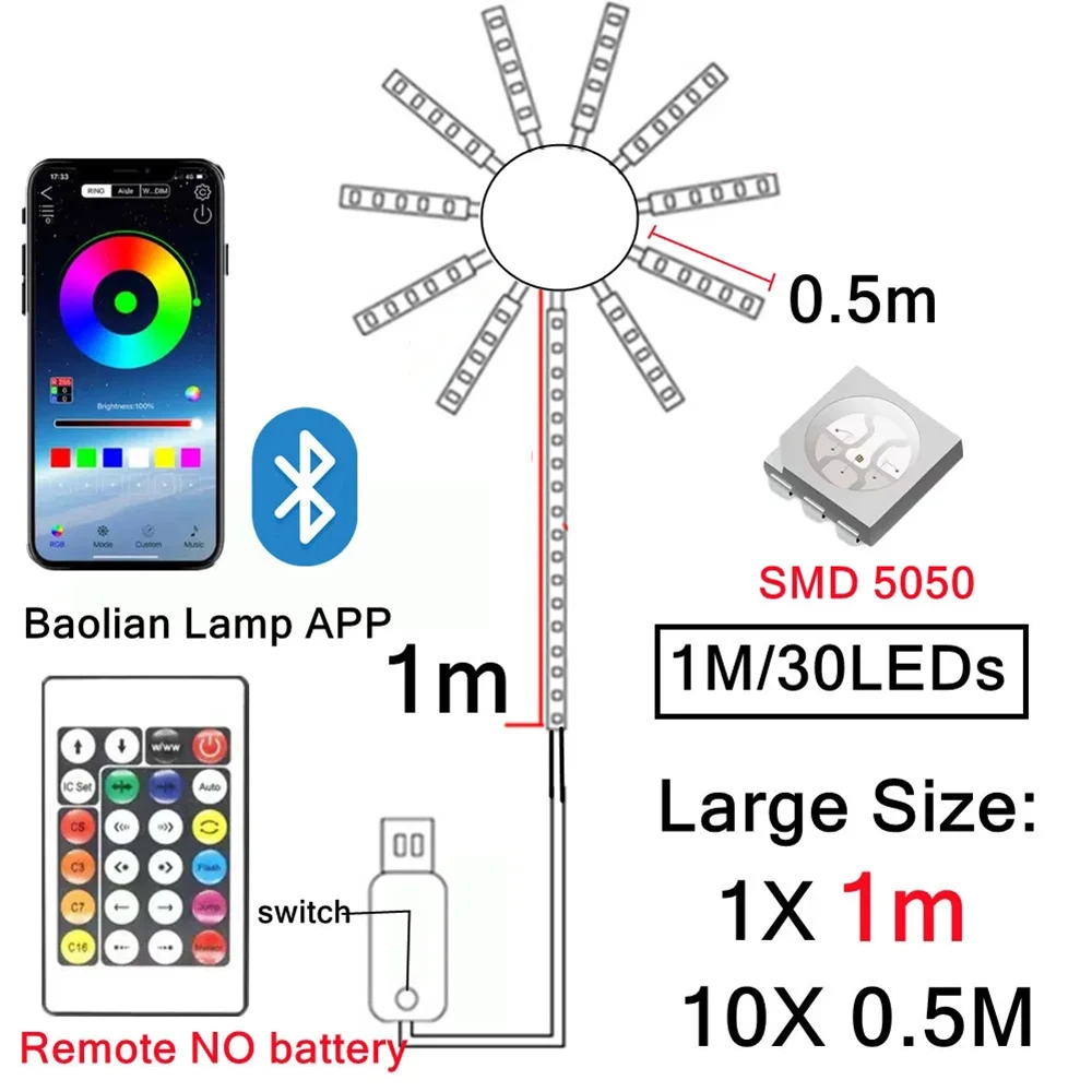 LED Strip Light RGB Sound Control Symphony Firework Light Wedding Christmas Music Control Full Kit Dream Meteor Lamp view 6