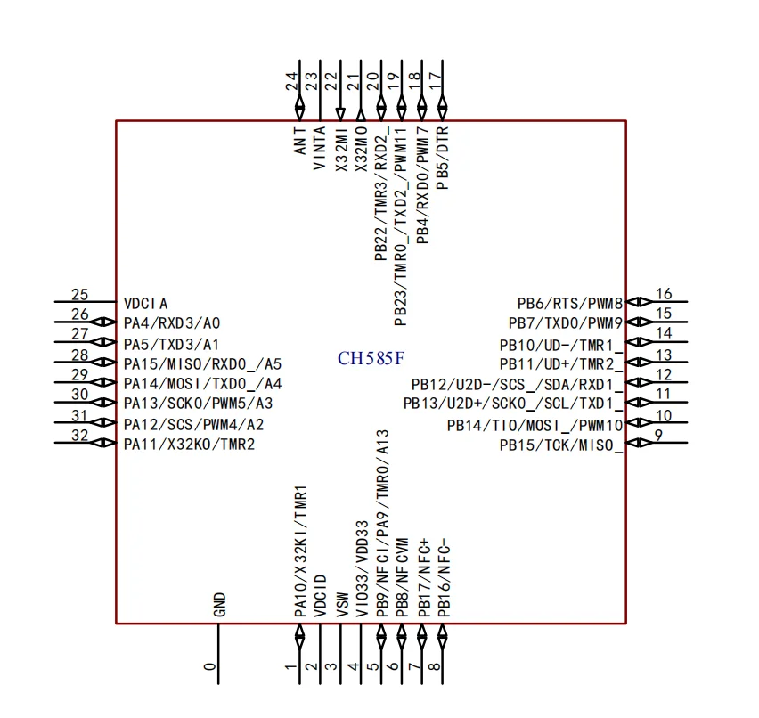 5 Pçs/lote WCH CH585 CH585M 585F MCU USB Integrado de alta velocidade e chip Bluetooth NFC