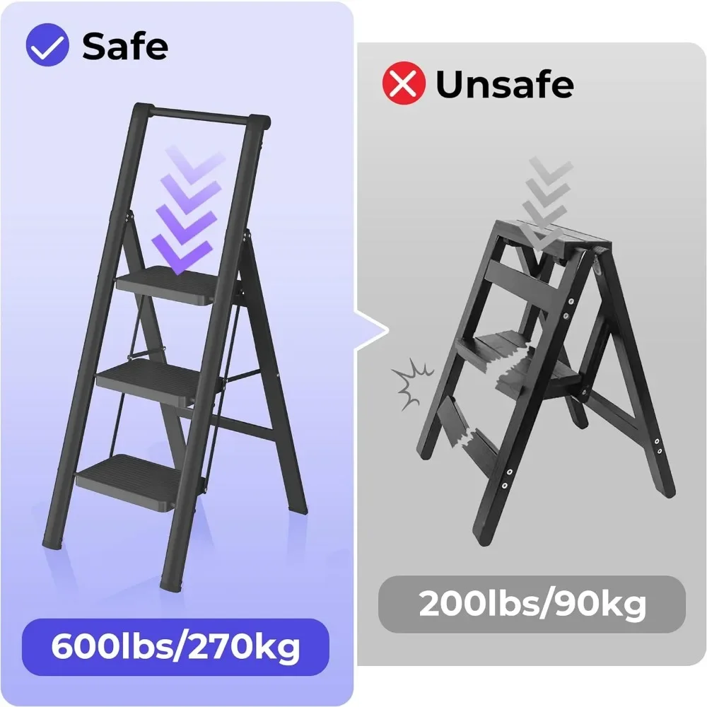 4 Step Ladder, Foldable Step Stools for Adults , Lightweight Sturdy Steel Ladder,Portable Folding Ladder for Home Kitchen Office