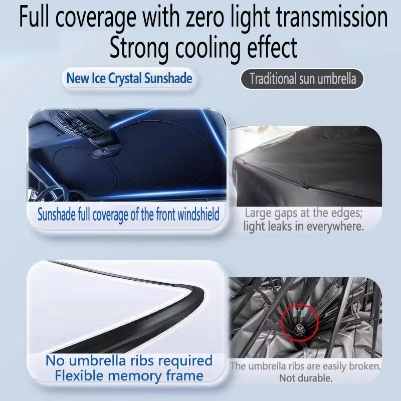 For Volvo EX90 2025~2027 26 Steering wheel Car Sun Visor Summer Cooling Auto Accessories Front Windshield Sunshade Heat Insulati view 6