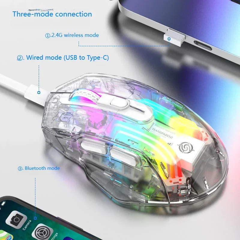Tri-Mode Wireless Mouse Transparent Shell RGB Backlight 3600 DPI Silent Rechargeable For Laptop PC Office Gaming