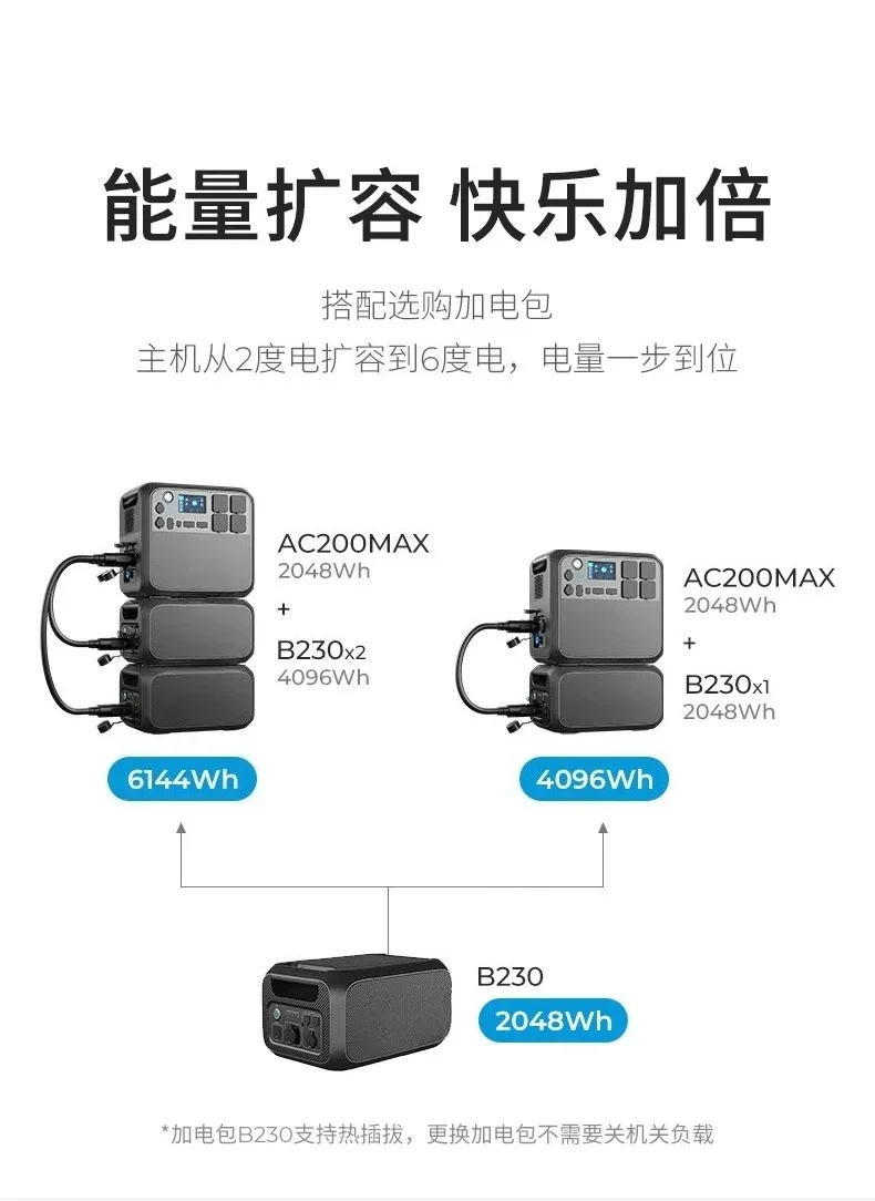 NEW AC200L lithium iron phosphate outdoor power supply 2 degrees large capacity shift power supply high power 220V