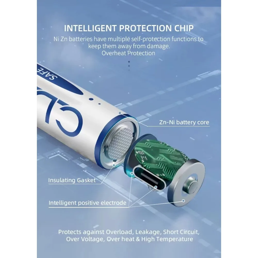 2PCS NI-ZN 1.6V AAA battery 500mWh Type-C USB AAA rechargeable battery is suitable for remote-controlled car model aircraft toys