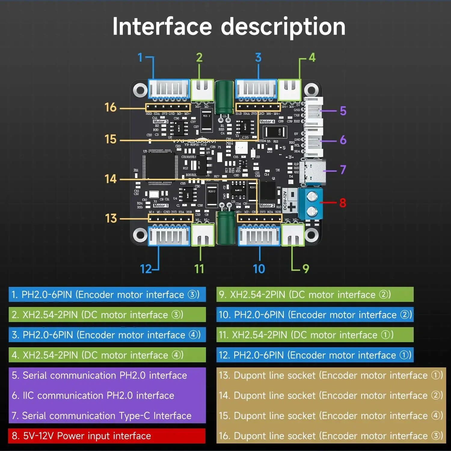 Yahboom 4-Channel Encoder Motor Driver Module Voltage Regulation Circuit Onboard DIY Small Robot Car Electronic Project