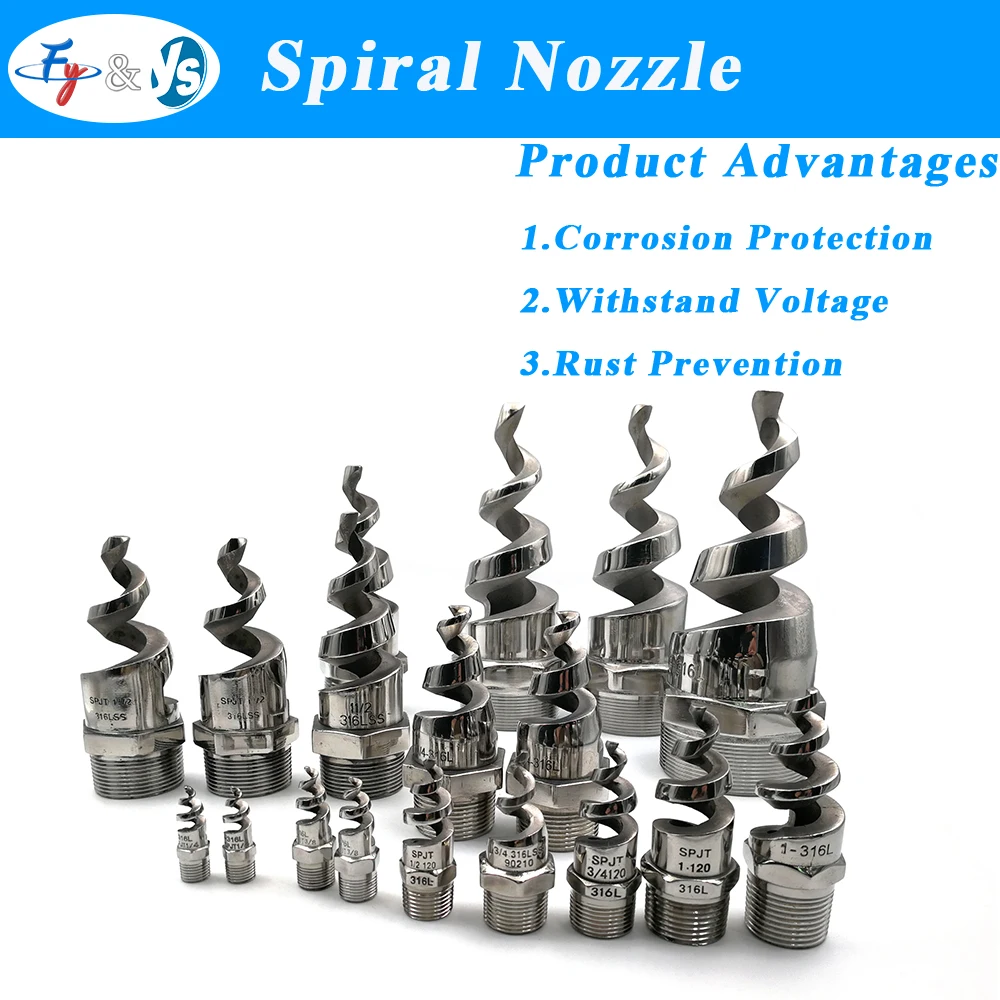 Spiral Nozzle–1/4