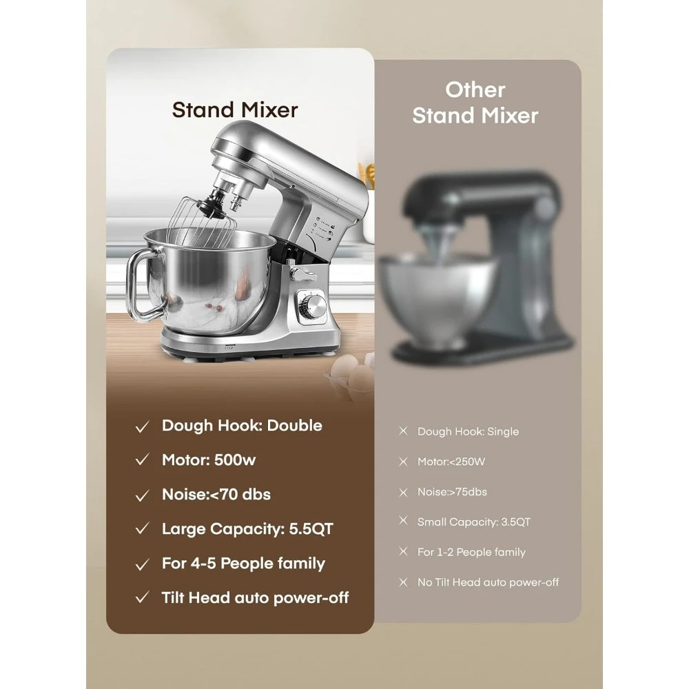 5.5Qt Food Mixer with Double Dough Hook, Wire Whip & Beater, Speed Tilt-Head Mixer, Pouring Shield with Handle, Stand Mixer