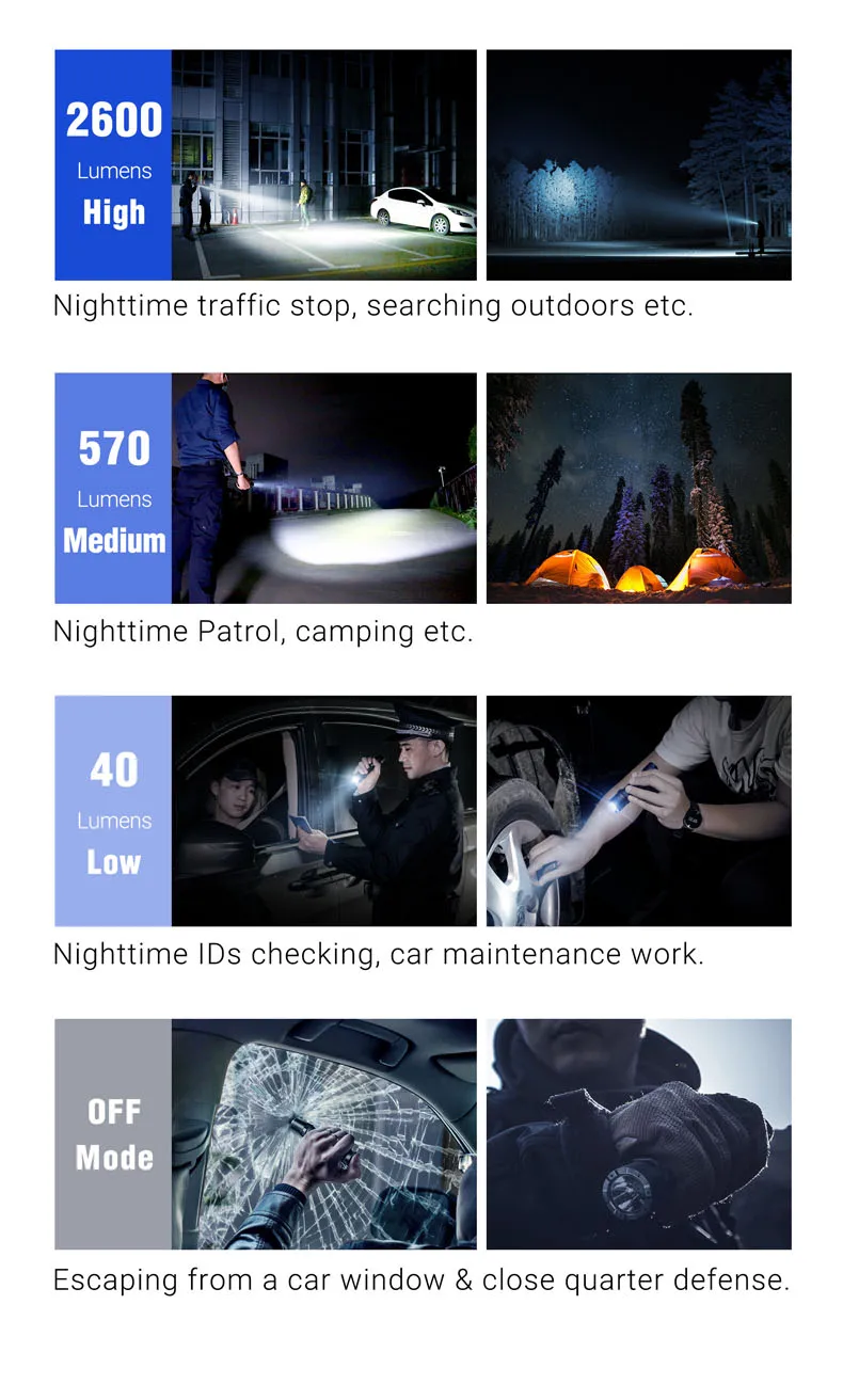 NEXTORCH 2600 Lumens Rechargeable LED Flashlight Mini Handheld Light USB Rechargeable for Police Law Enforcement Hunting Camping