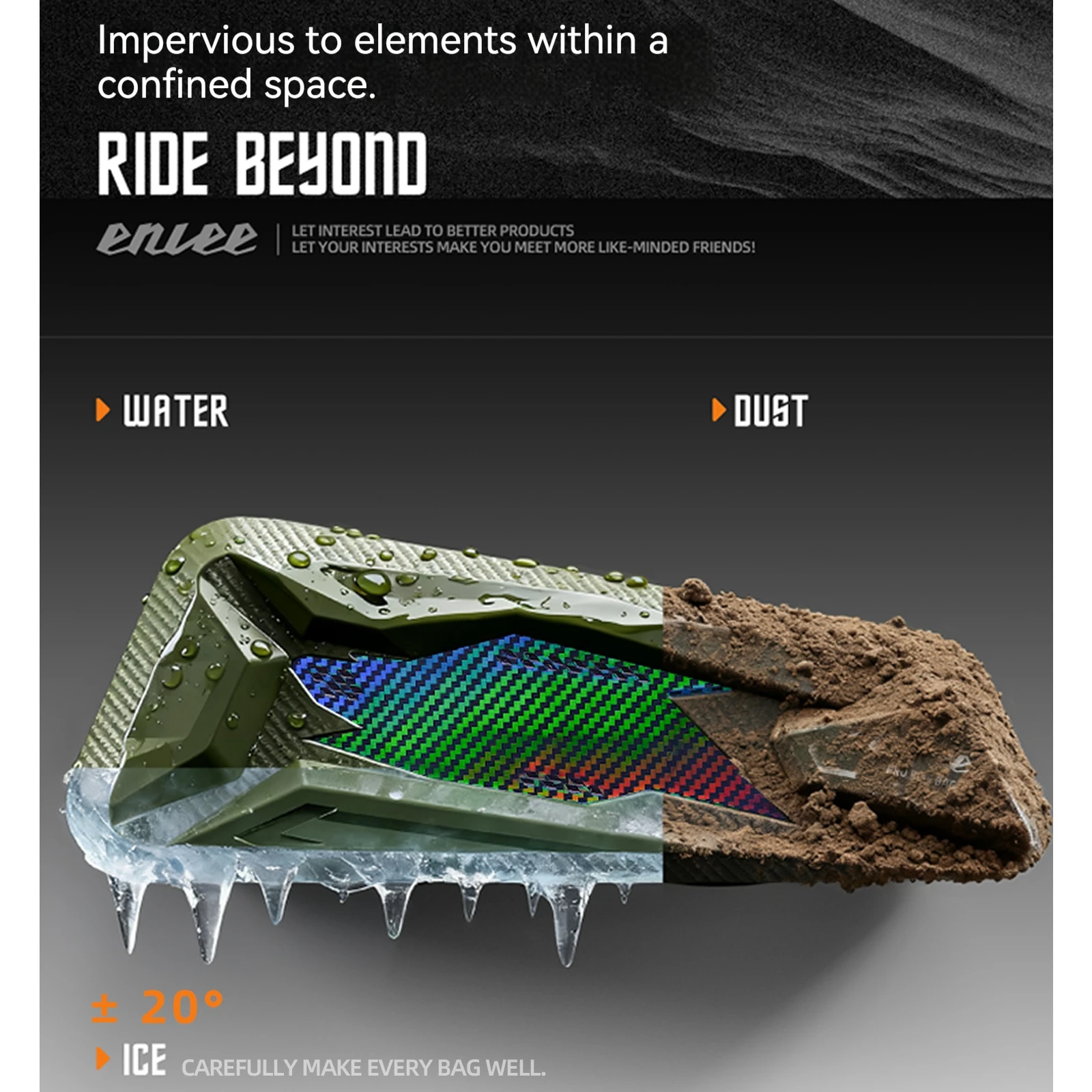 ENLEE Fiets Bovenbuis Tas Hard - Cycling Gear Duffle recensie en prijs