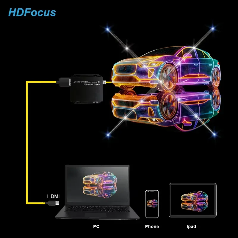 100cm PC INPUT 3D Hologram Fan Computer Interactive Holographic Display Synchronization Equipment