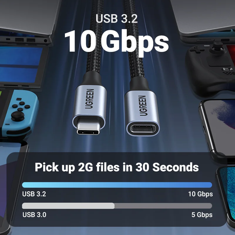 Кабель-удлинитель USB-C (штекер)/USB-C (штекер) Ugreen, совместимый с Thunderbolt 3, для Nintendo Switch, MacBook