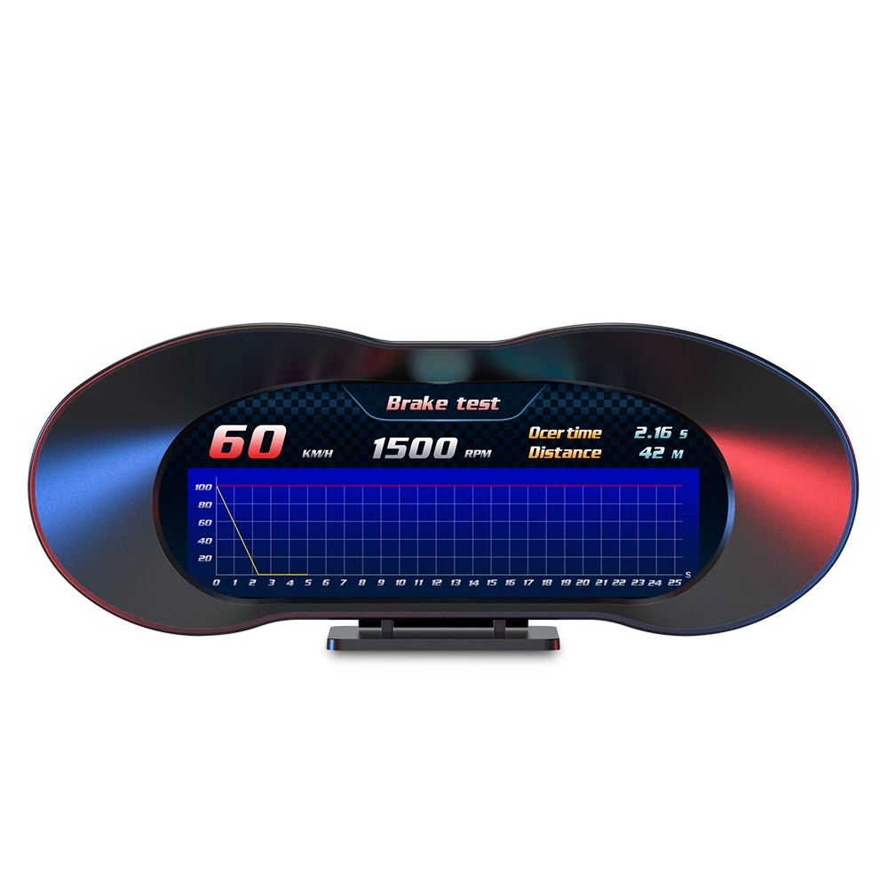 P5 Vehicle OBD HUD OBD + GPS Dual system 12 interface themes G value display, driving score PID data pop-up alarm Type C