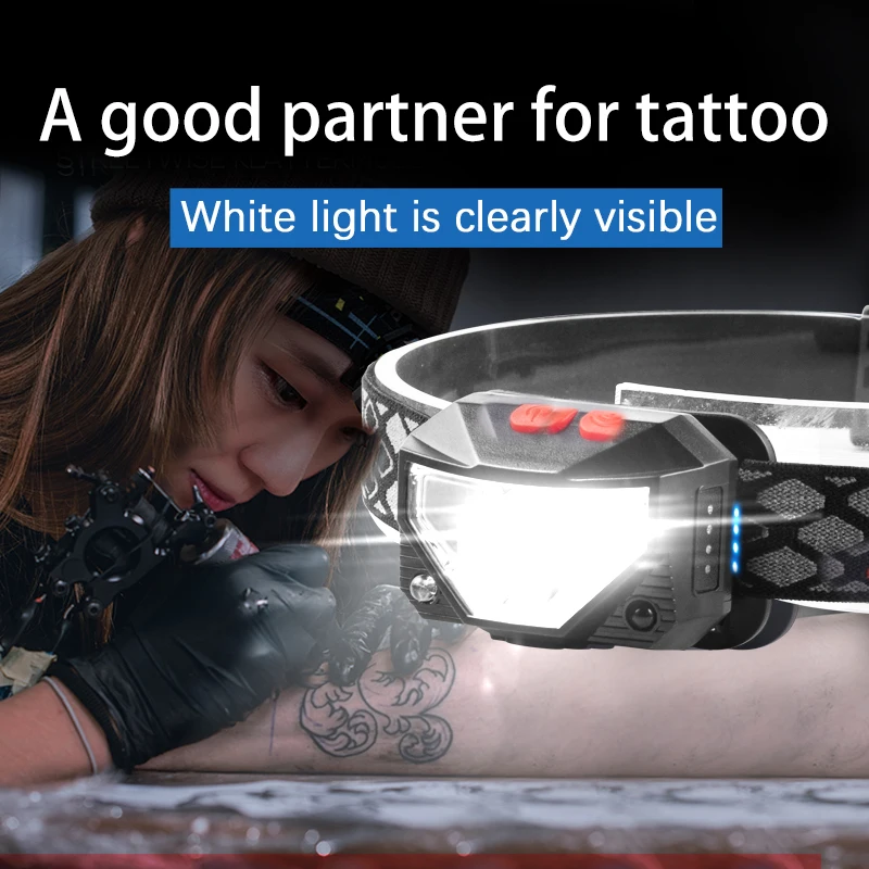 New USB Rechargeable LED Headlamp High Lumen Lithium Battery Waterproof Headlight