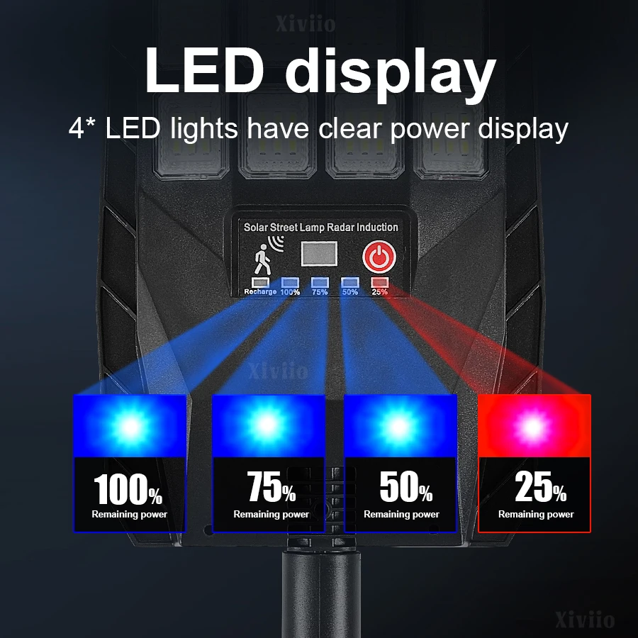 NEW 90000000LM Solar LED Outdoor Lighting 20000W External Solar Lamp Motion Sensor Light Garden Lights For Street Wall Sunlight