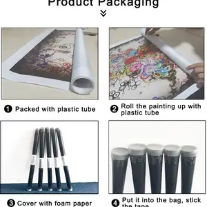 Mercado Trading Chart Padrão Art Poster Pintura Canvas, Wall Print Picture para sala de estar, escritório, Home Decor, mercado, comerciante, mercado 10 principais vendas mercado livre criptomoedas - №3