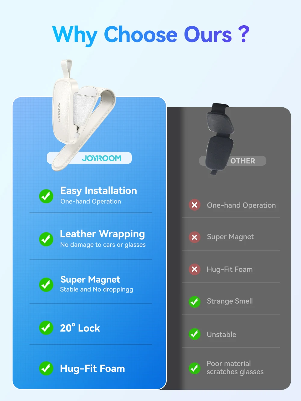 Joyroom Auto Sonnenblende Brillenhalter Universal Brillenclip Auto Sonnenbrillenhalter Karte Tickethalter für Autozubehör – Detail 7