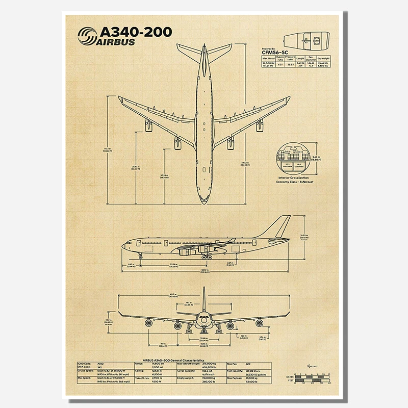 الخطوط الجوية الشهيرة بوينغ 737/777/787 الملصقات يطبع حائط لوح رسم الفن طائرة طائرة طائرة صور لغرفة ديكور المنزل