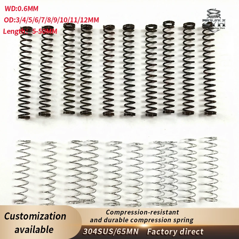 10Pcs 0.6Mm Micro C…