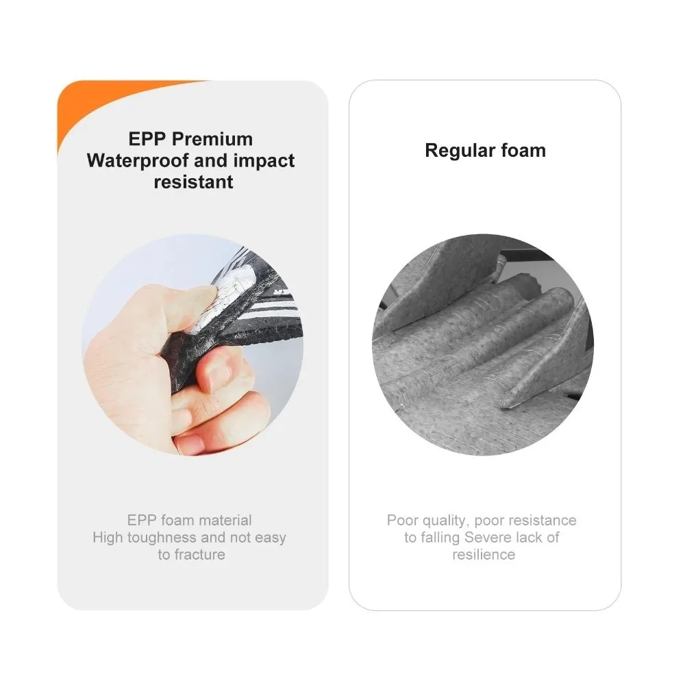 

2.4GHz Foam Remote Control Aircraft Gravity Sensing Stunt Roll Helicopter Quadcopter Waterproof Crash Resistance Plane Toy