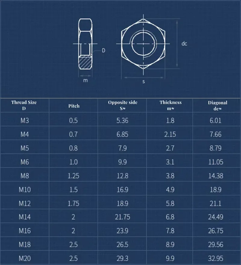 M2 M2.5  M22 M24 M27 M30 304 Stainless Steel Hexagon Thin Nuts Flat Hex Hexagon Wafer Low Thin Jam Nut