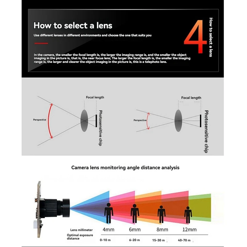 3CGRO-3PCS OV9732 Camera Module 1MP 1280X720 30Fps USB Free Driver Manual Focus With 0.5 Meter Cable For Winxp/7/8/10