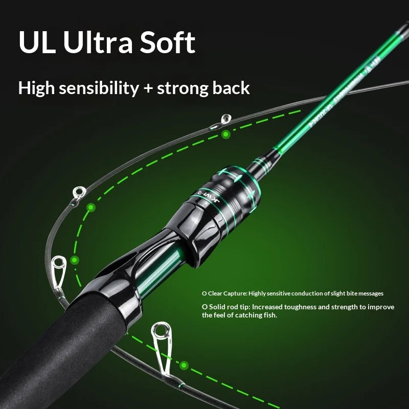 

Удочки Сверхлегкие UL Micro Lure Спиннинговая удочка Полностью карбоновые Супермягкие потоковые рыболовные удочки Длительное литье Высокая чувствительность