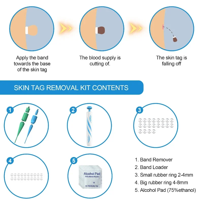 High quality Monkey Meatballs  Moles  Meatballs  Filamentous Warts  Skin Stump Removal  Chicken Eye Removal Device