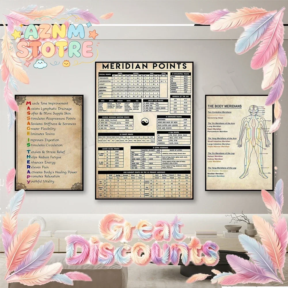 Acupuncture meridian points print, acupuncture body meridians poster, massage therapy poster, therapy poster, medicine gift