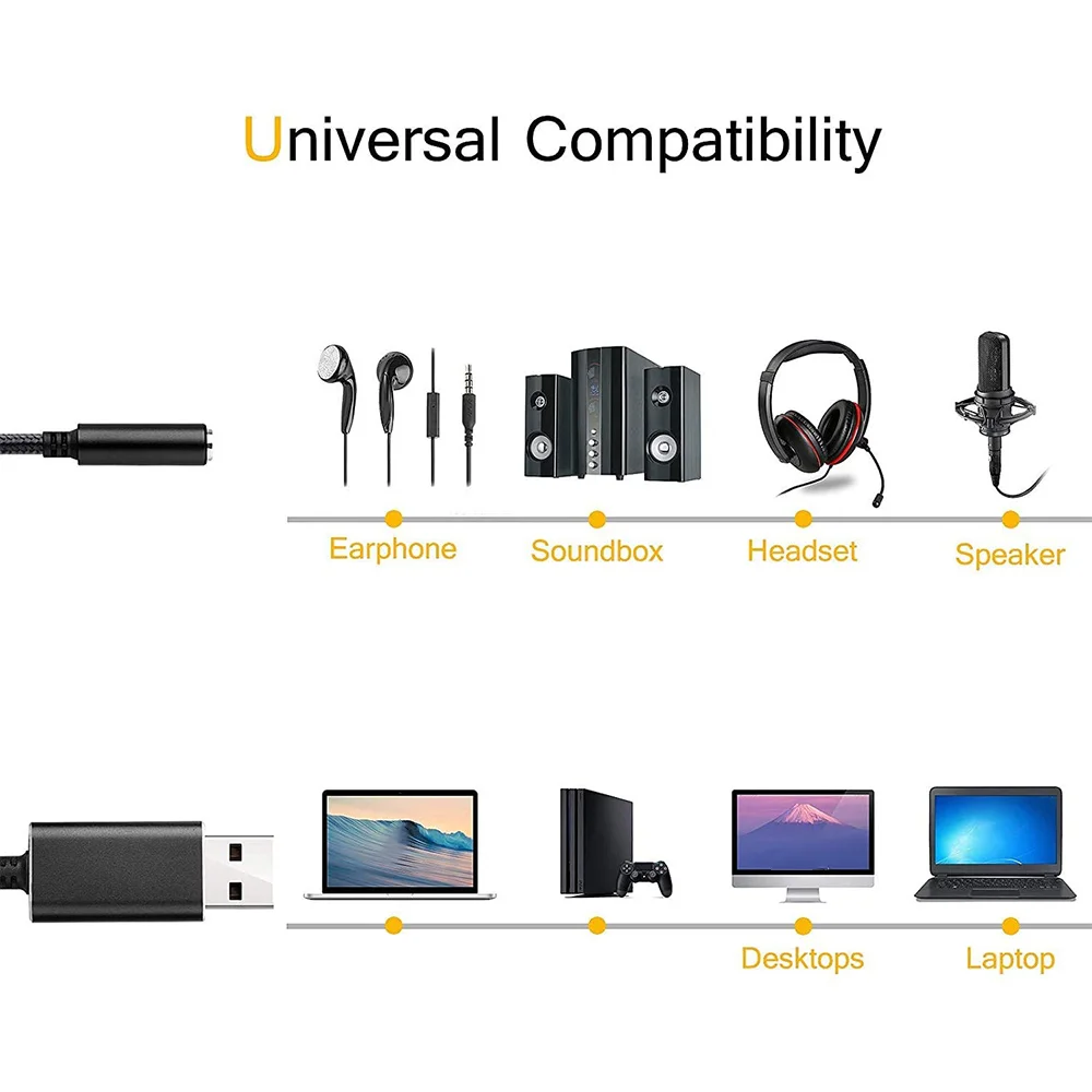 USB do 3.5mm Jack Adapter Audio z 3.5mm słuchawkami i wtyczka mikrofonowa dla okien, dla Mac, dla PS4, dla