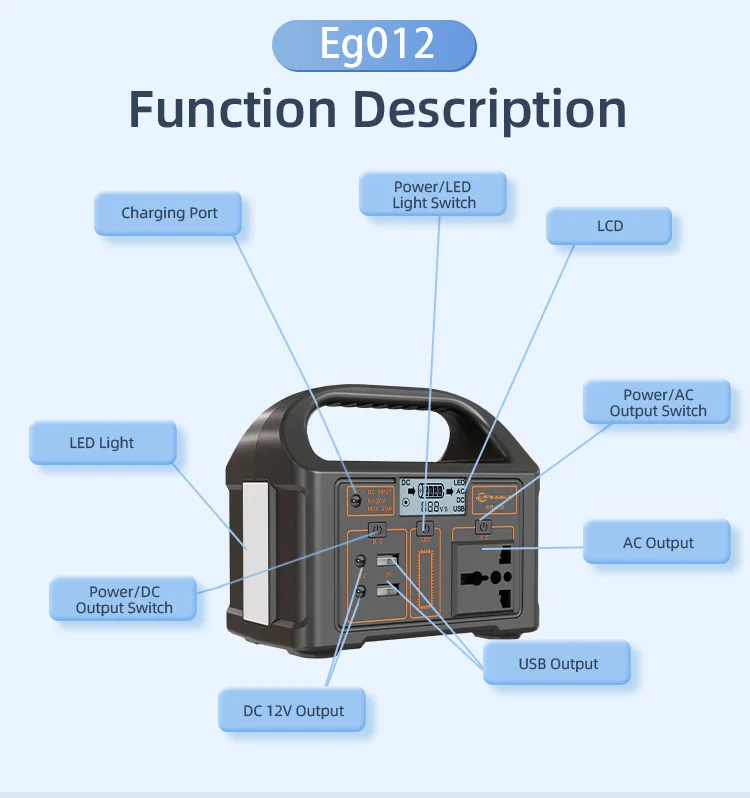 Portable 100W Mobile Solar Panel Car Outdoor 300W Home Emergency Lighting Air Compressor RV Port LiFePO4 Battery Modified Sine