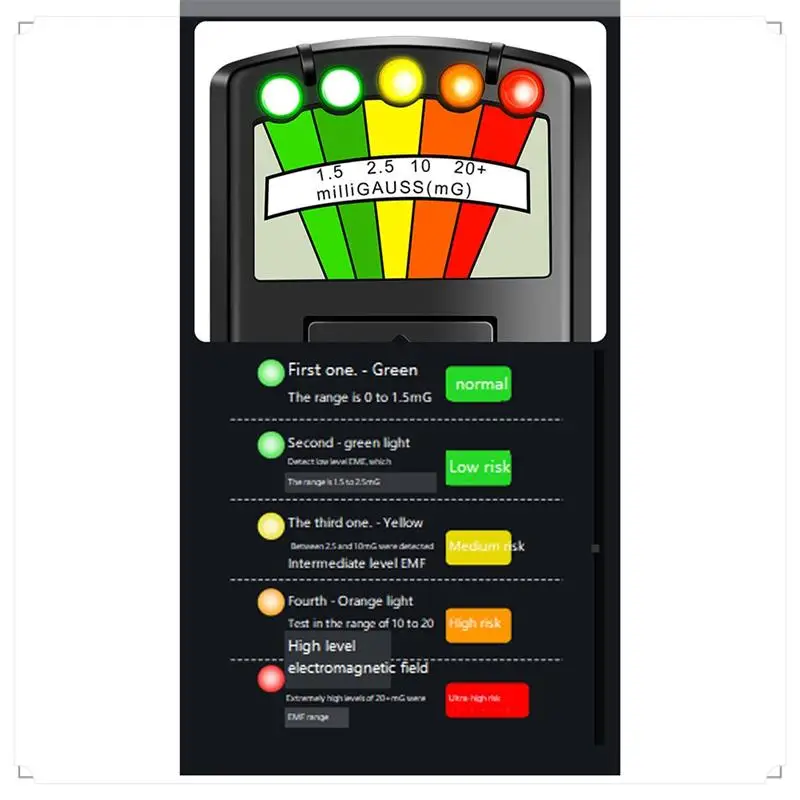 Digital Electromagnetic Field Radiation Tester K2 Handheld 5 LED Gauss EMF Meter For Ghost Hunting Personal Safety