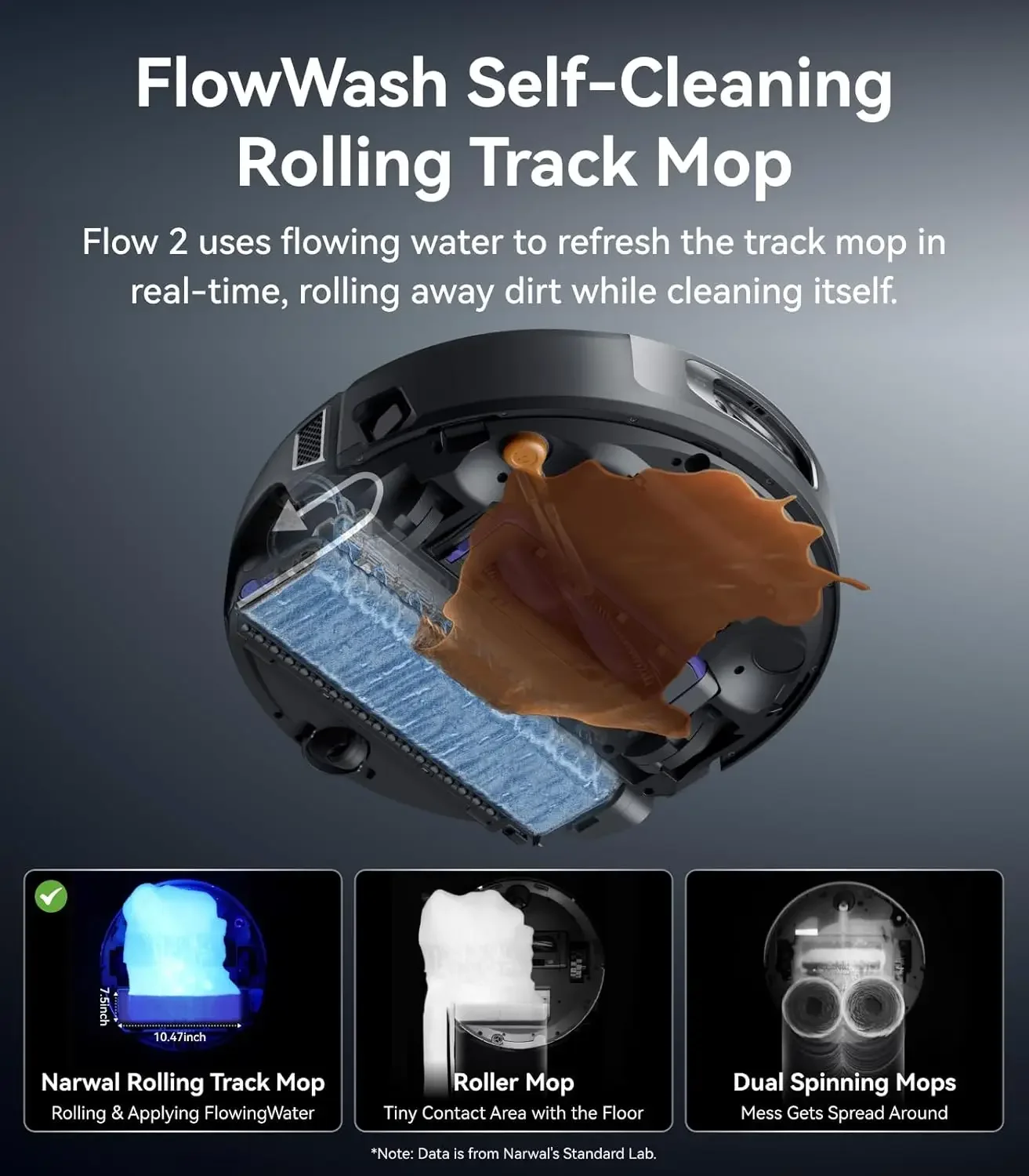 Flow 2 Robot Vacuum and Mop Combo, 31,000Pa Suction, FlowWash Self-Cleaning Mop, AI Object Recognition, Self-Emptying & Refillin