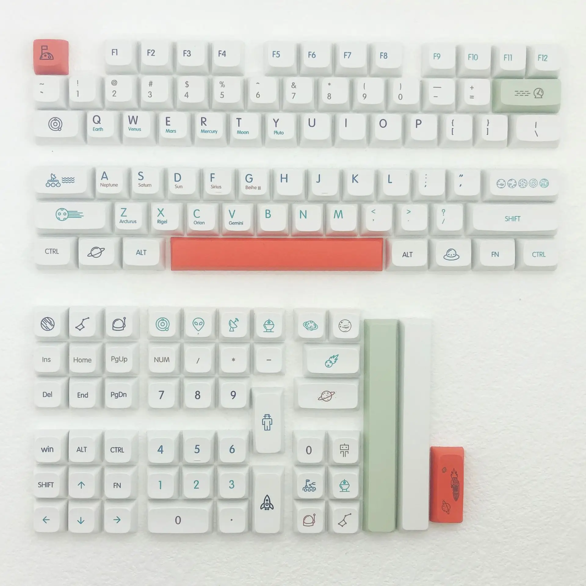 Keycaps สำหรับแป้นพิมพ์สตาร์วอร์สธีม XDA โปรไฟล์ PBT