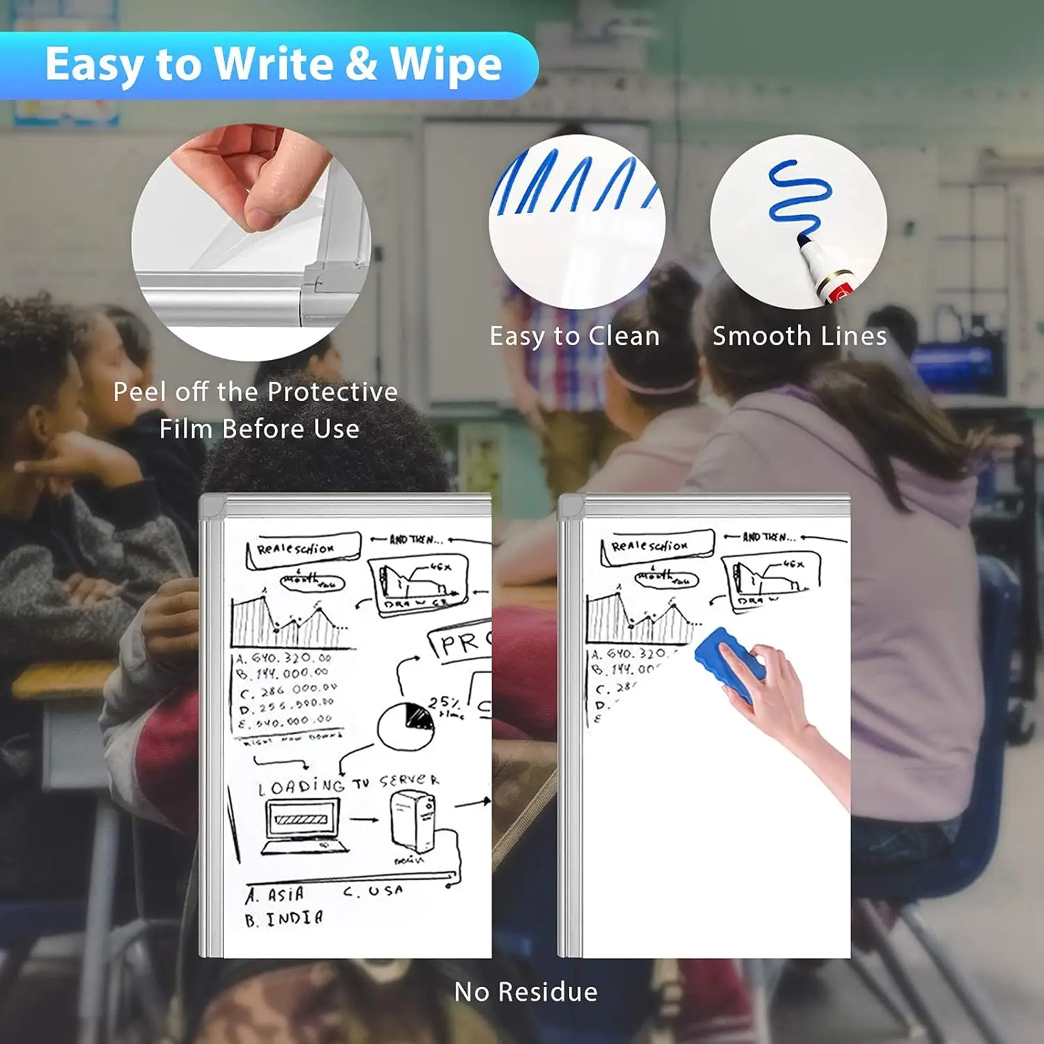 سبورة بيضاء مغناطيسية محمولة للمسح الجاف مقاس 36 × 24 بوصة مع حامل ثلاثي القوائم قابل للتعديل للاستخدام في المكتب والمنزل والفصول الدراسية #5